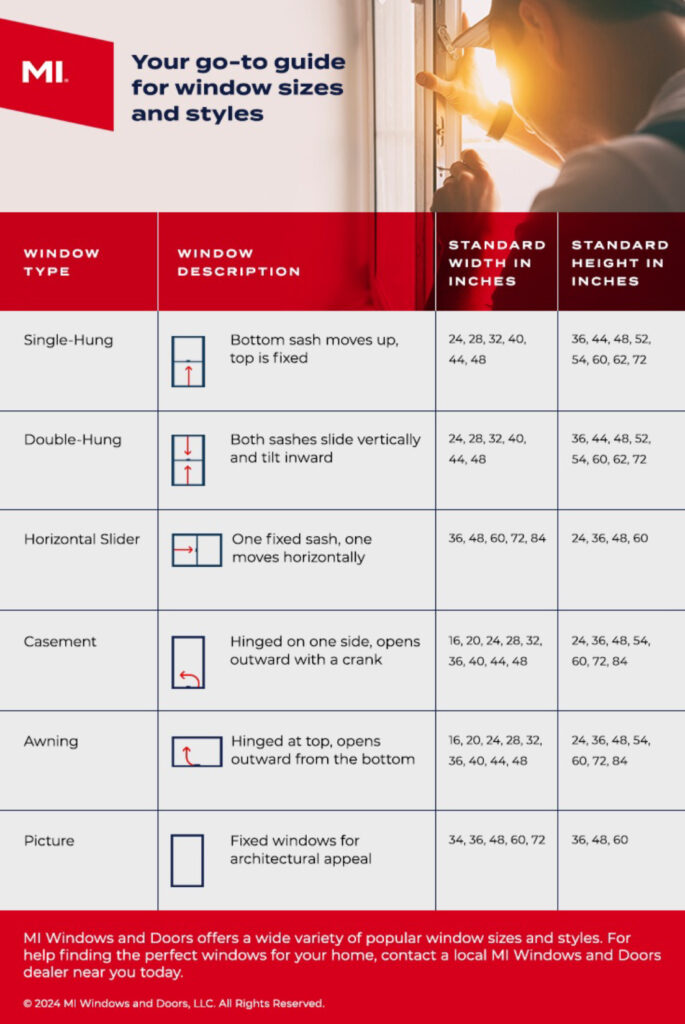 BOL4